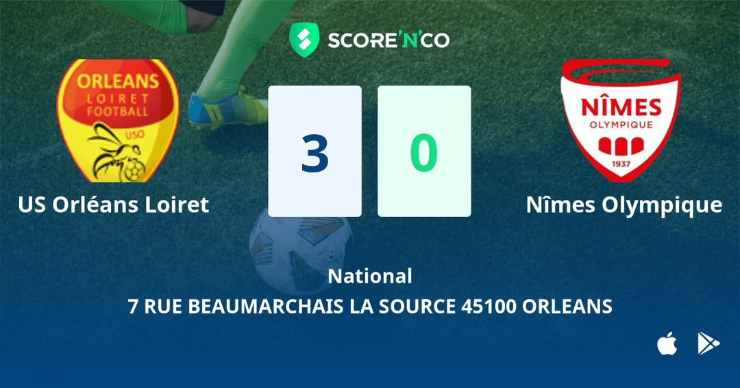 Score final