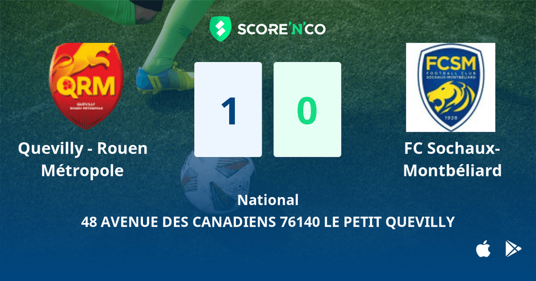 Score final