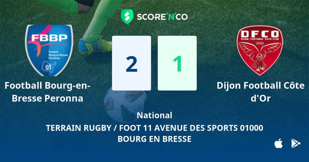 Score final