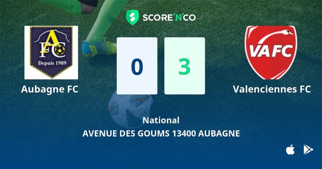 Score final