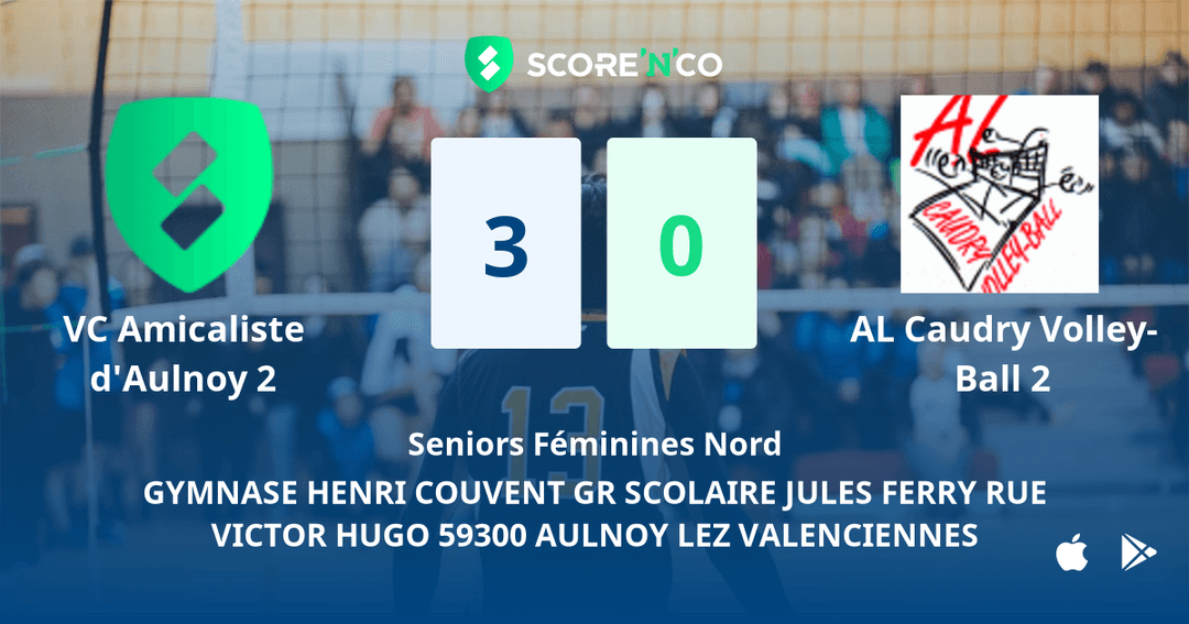 Score final