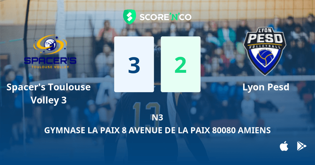 Score final