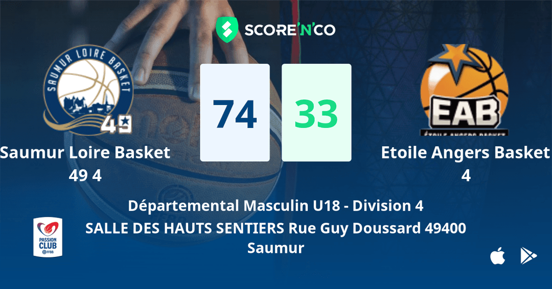 Score final