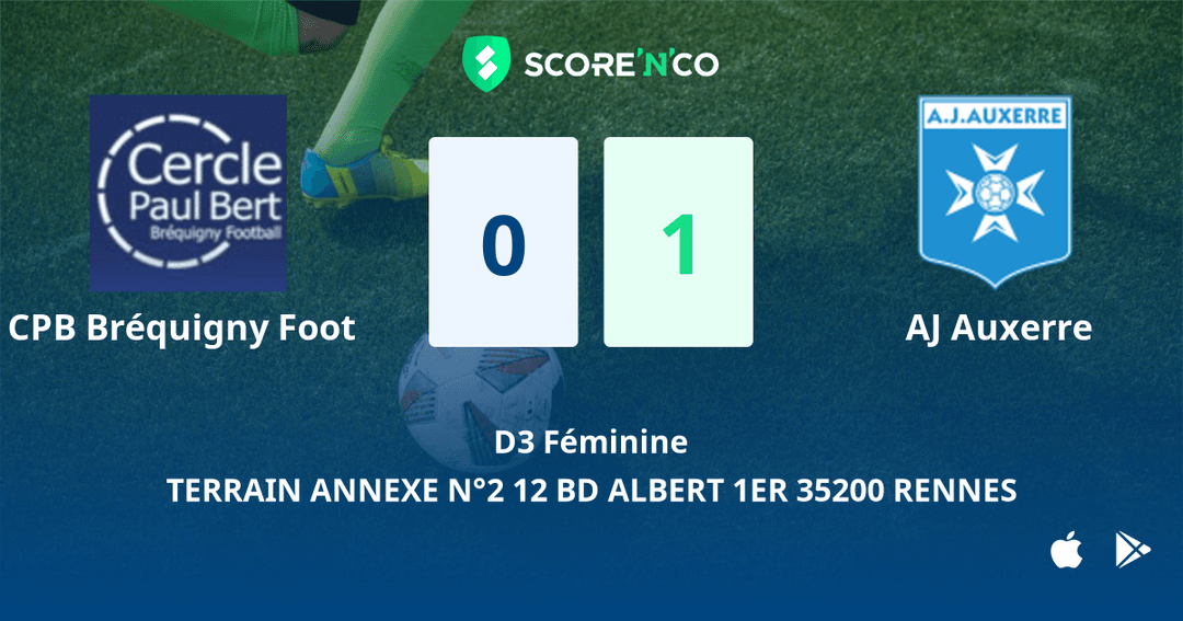 Score final
