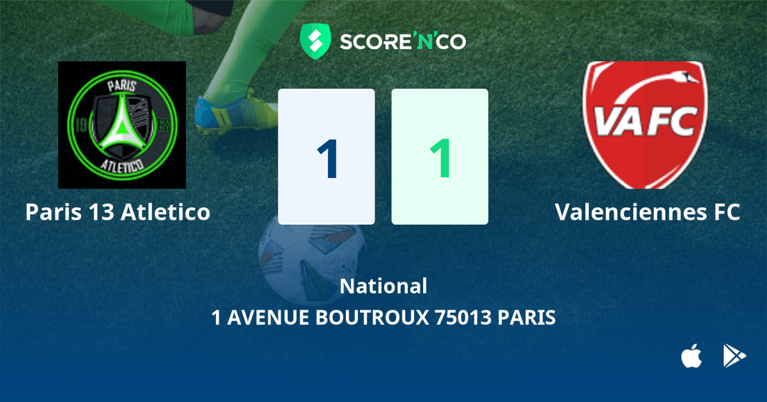 Score final