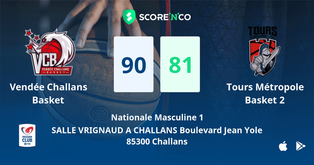 Score final