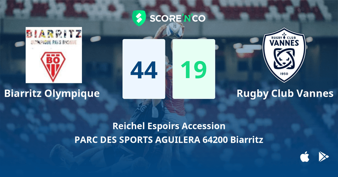 Score final