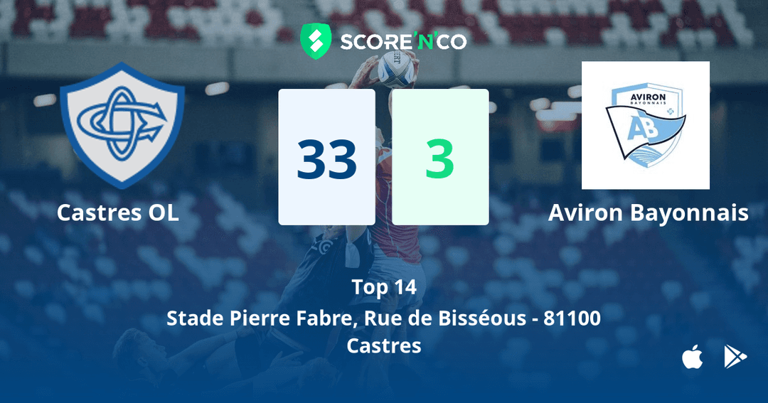 Score final