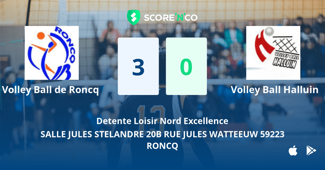 Score final