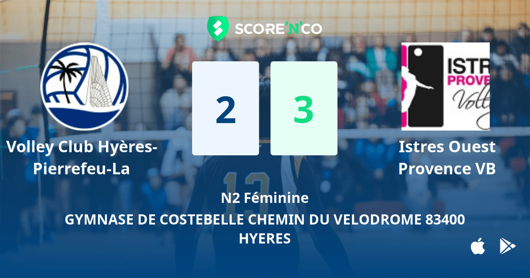 Score final