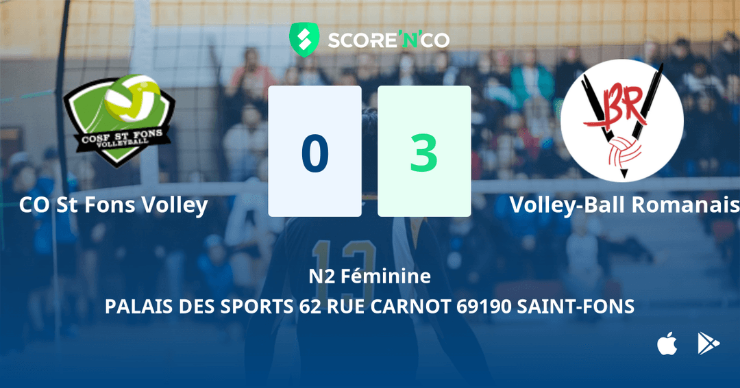 Score final