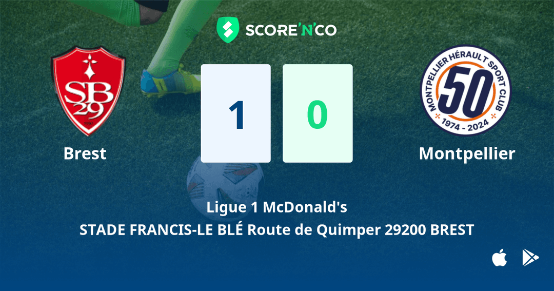 Score final