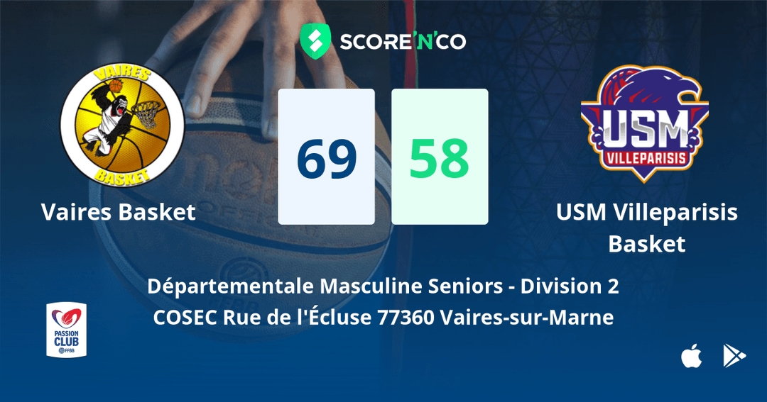 Score final