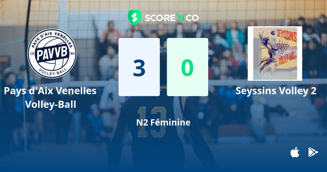 Score final