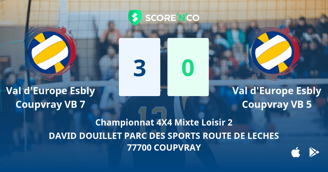 Score final