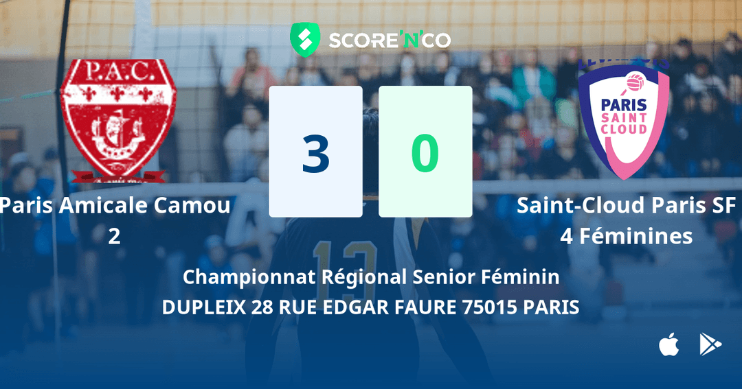 Score final