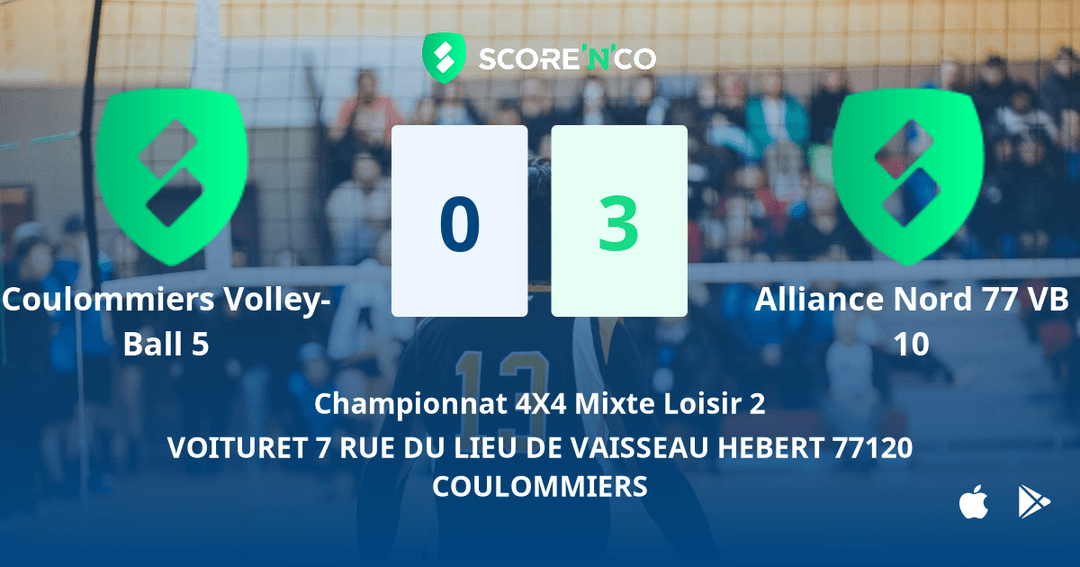 Score final