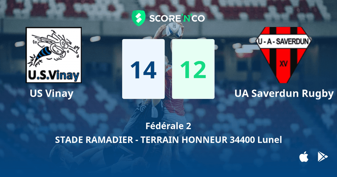 Score final