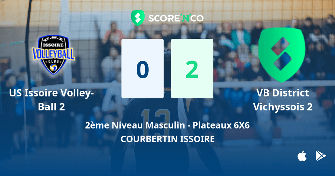 Score final
