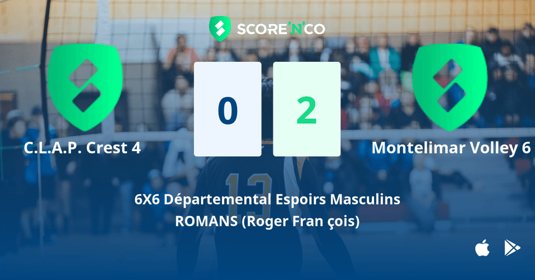 Score final