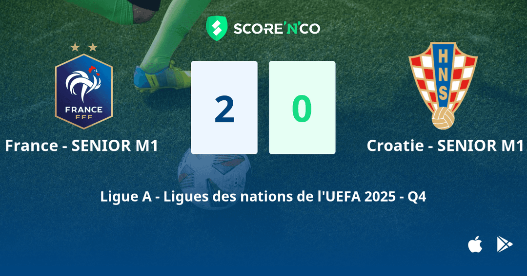 Score final