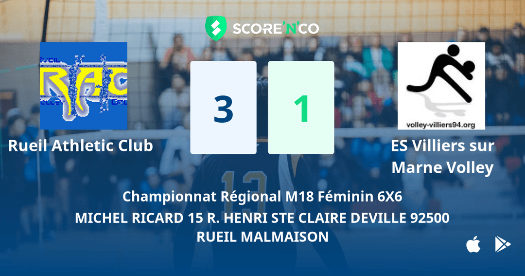 Score final
