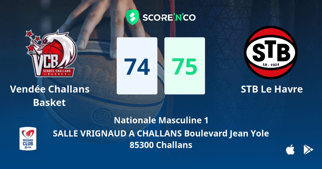 Score final