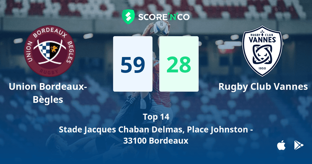 Score final